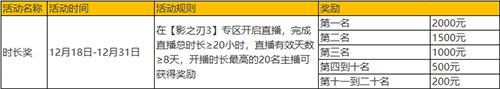 斗鱼、虎牙双平台开启《影之刃3》直播专区，万元奖金邀你来战！