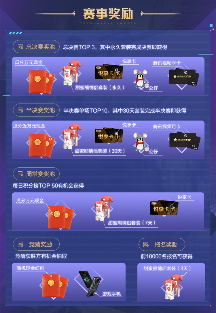 并肩作战，快乐双排！和平精英全民CP双排赛12月28日开战