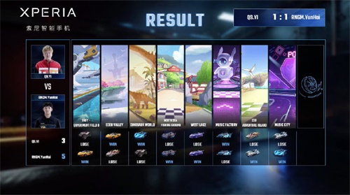 2020QQ飞车手游亚洲杯完美落幕,云海卫冕亚洲车神 2020QQ飞车手游亚洲杯完美落幕,云海卫冕亚洲车神