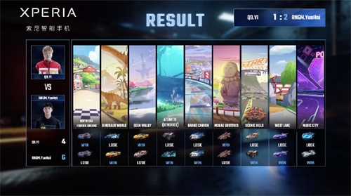 2020QQ飞车手游亚洲杯完美落幕,云海卫冕亚洲车神 2020QQ飞车手游亚洲杯完美落幕,云海卫冕亚洲车神