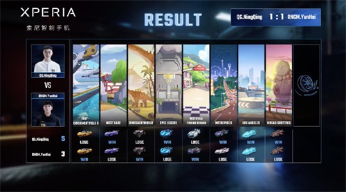 2020QQ飞车手游亚洲杯完美落幕,云海卫冕亚洲车神 2020QQ飞车手游亚洲杯完美落幕,云海卫冕亚洲车神