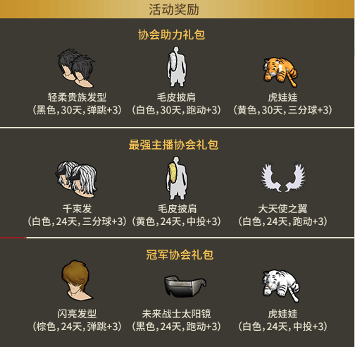 观战奖励升级 《街头篮球》SFSA总决赛阵营分组出炉 观战奖励升级 《街头篮球》SFSA总决赛阵营分组出炉