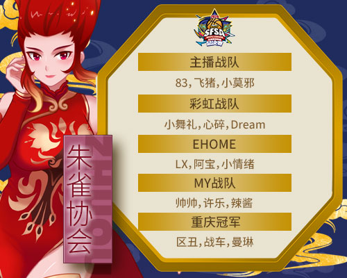 观战奖励升级 《街头篮球》SFSA总决赛阵营分组出炉 观战奖励升级 《街头篮球》SFSA总决赛阵营分组出炉