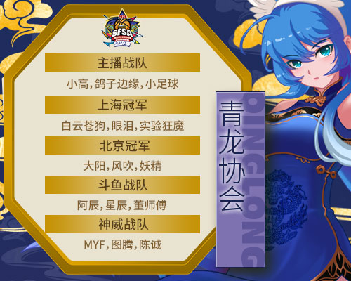观战奖励升级 《街头篮球》SFSA总决赛阵营分组出炉 观战奖励升级 《街头篮球》SFSA总决赛阵营分组出炉