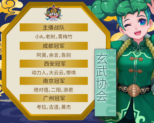 观战奖励升级 《街头篮球》SFSA总决赛阵营分组出炉 观战奖励升级 《街头篮球》SFSA总决赛阵营分组出炉