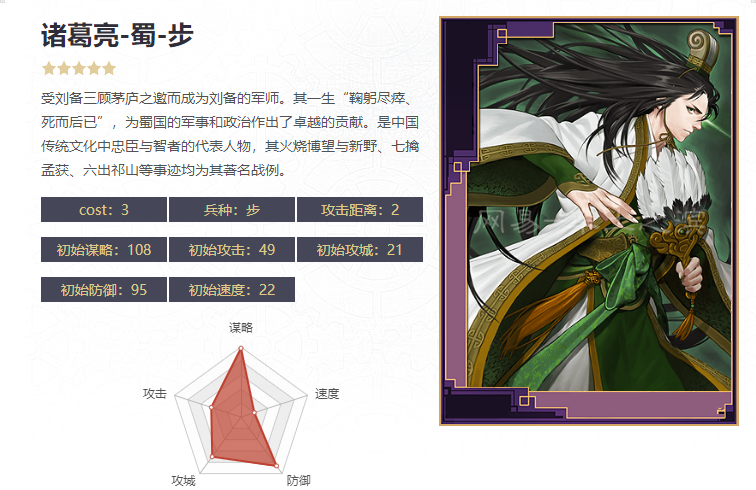 率土之滨诸葛赵云蜀步推荐