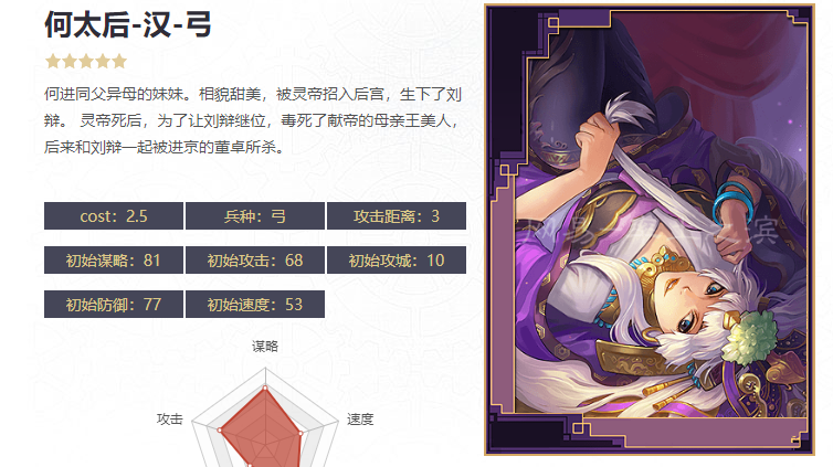 率土之滨战法高强度搭配方式 平民武将的救赎之路