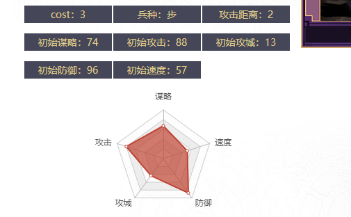 率土之滨武将曹仁解析 普攻型队伍的克星