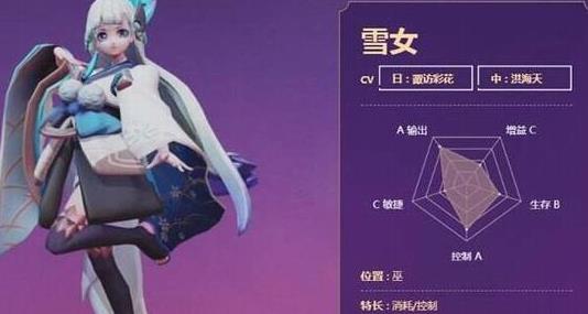 决战平安京雪女强不强 超全英雄介绍 决战平安京雪女强不强 超全英雄介绍