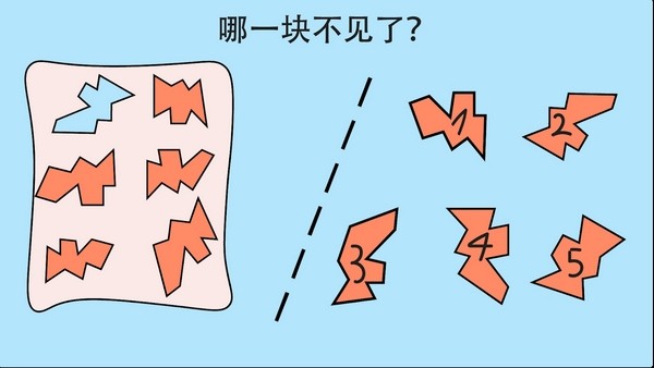 大脑极限