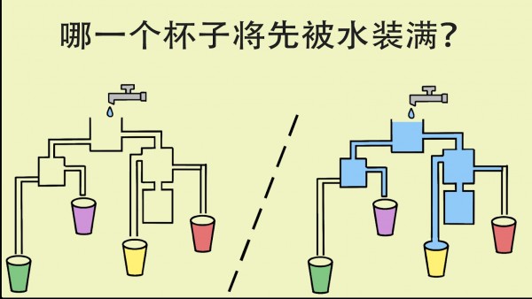 大脑极限