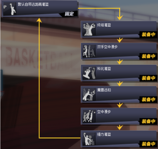 《街头篮球》战术Battle 改版后PF的花式技能搭配 《街头篮球》战术Battle 改版后PF的花式技能搭配