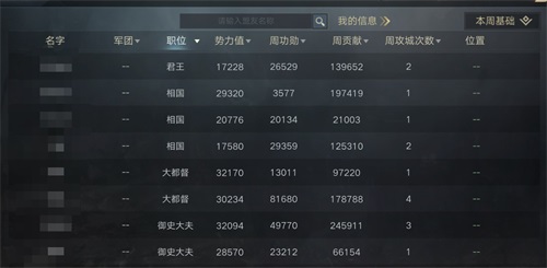 国家功能重磅登场!《荣耀新三国》品鉴测试即将启动 国家功能重磅登场!《荣耀新三国》品鉴测试即将启动