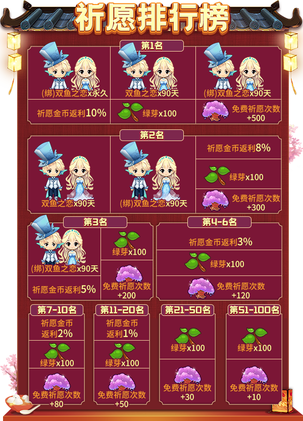 元宵灯谜会!限时活动2月25日精彩开启 元宵灯谜会!限时活动2月25日精彩开启