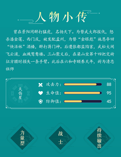 人间太岁神——行者武松 水浒卡首曝 人间太岁神——行者武松 水浒卡首曝