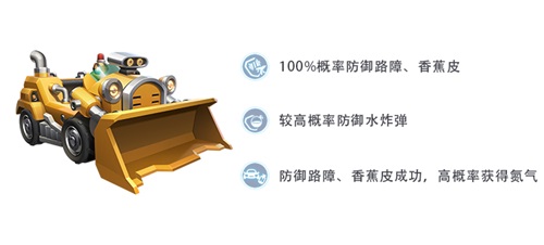 新车试驾丨工程车&推土机 横扫赛场! 新车试驾丨工程车&推土机 横扫赛场!