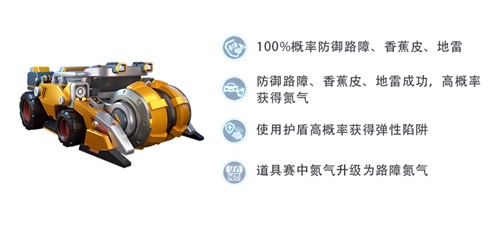 新车试驾丨工程车&推土机 横扫赛场! 新车试驾丨工程车&推土机 横扫赛场!