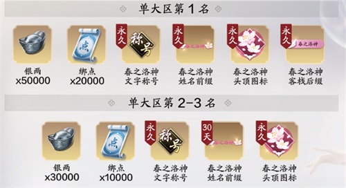 天刀手游3月华丽上新 春之洛神大赛开启 天刀手游3月华丽上新 春之洛神大赛开启