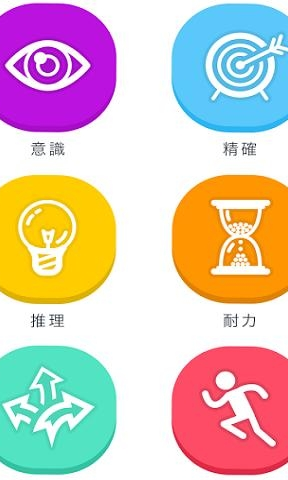训练大脑
