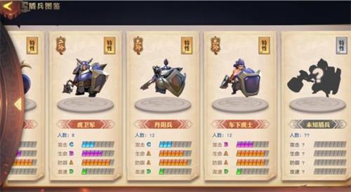 少年三国志零演武场奇兵篇怎么玩 详细玩法分析