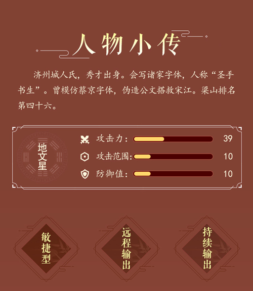 圣手书生 笔走龙蛇! 萧让水浒卡首曝 圣手书生 笔走龙蛇! 萧让水浒卡首曝