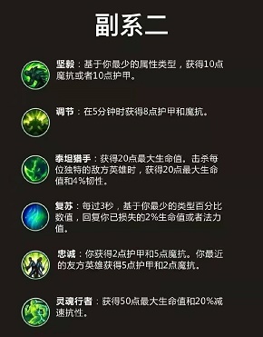 英雄联盟手游副天赋该怎么点 副天赋介绍 英雄联盟手游副天赋该怎么点 副天赋介绍