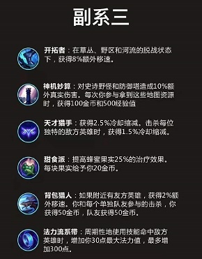英雄联盟手游天赋该怎么点 巫术系副天赋介绍 英雄联盟手游天赋该怎么点 巫术系副天赋介绍