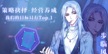 失忆偶像出道中