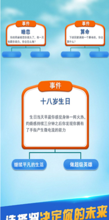 第二种人生