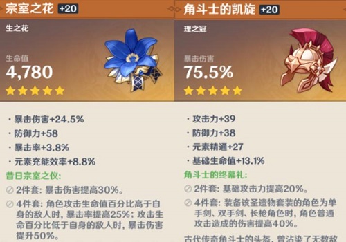 原神中圣遗物的副词条有哪些 副词条的介绍 原神中圣遗物的副词条有哪些 副词条的介绍