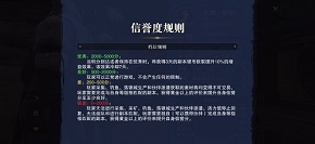 猎魂觉醒游戏角色是什么样的 角色基础界面介绍 猎魂觉醒游戏角色是什么样的 角色基础界面介绍