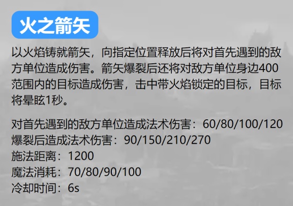 炽焰火女换新装!《英魂之刃口袋版》新皮肤流火天姬上线! 炽焰火女换新装!《英魂之刃口袋版》新皮肤流火天姬上线!