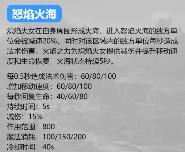 炽焰火女换新装!《英魂之刃口袋版》新皮肤流火天姬上线! 炽焰火女换新装!《英魂之刃口袋版》新皮肤流火天姬上线!