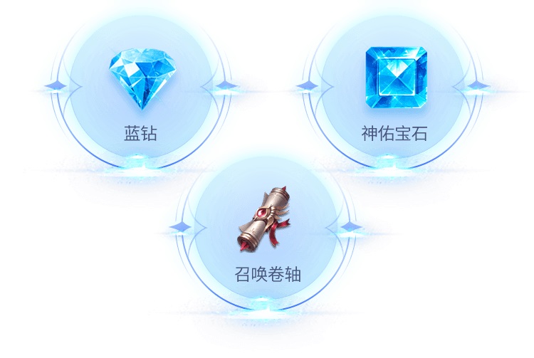 全民奇迹2荣耀公测倒计时两天:福利满满,全民期待! 全民奇迹2荣耀公测倒计时两天:福利满满,全民期待!