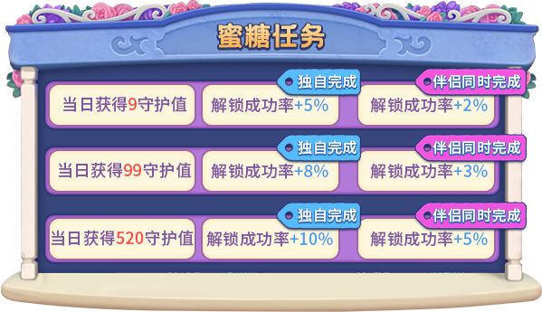 520表白进行时,《推理学院》甜蜜活动限时开启 520表白进行时,《推理学院》甜蜜活动限时开启