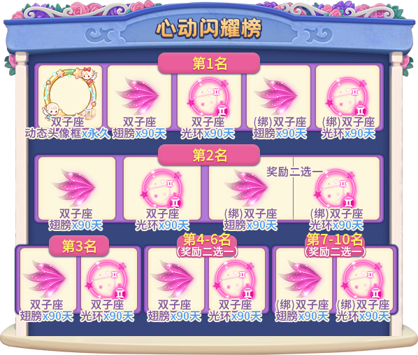 520表白进行时,《推理学院》甜蜜活动限时开启 520表白进行时,《推理学院》甜蜜活动限时开启