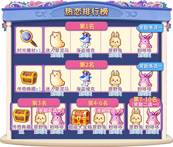 520表白进行时,《推理学院》甜蜜活动限时开启 520表白进行时,《推理学院》甜蜜活动限时开启