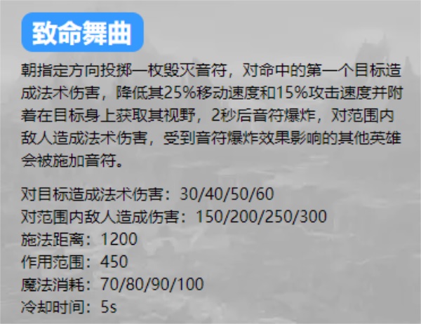 潘多拉换新装!《英魂之刃口袋版》新皮肤鼓韵鹤舞上线! 潘多拉换新装!《英魂之刃口袋版》新皮肤鼓韵鹤舞上线!