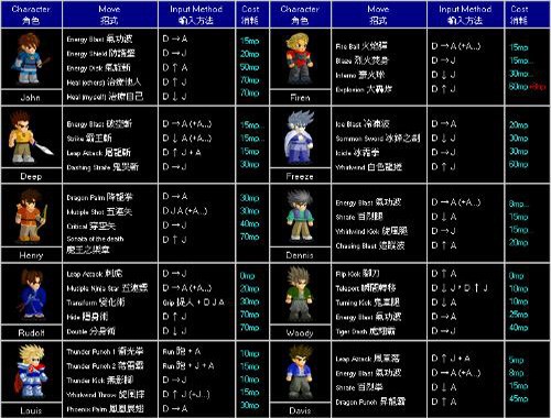 小斗士4