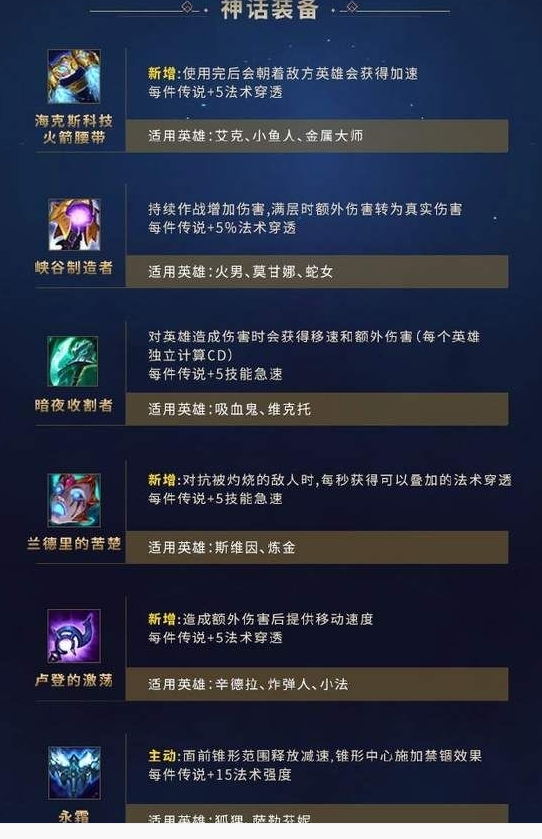 英雄联盟法师神话装出哪个好 法师类型神话装选择攻略 英雄联盟法师神话装出哪个好 法师类型神话装选择攻略