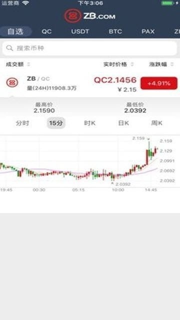 中币苹果版app最新版