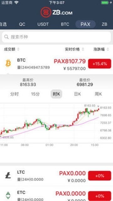 中币苹果版app最新版