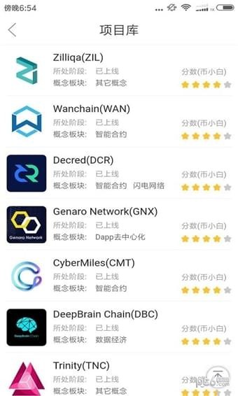 币发app官方最新版