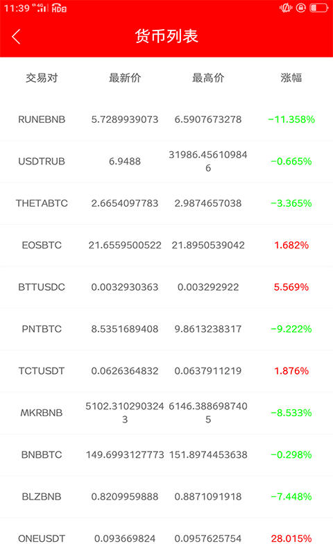 zT交易所官网最新app