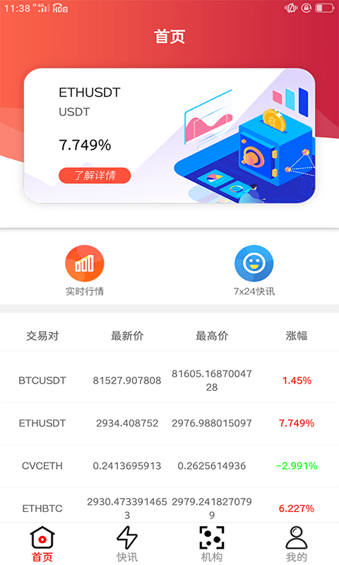 zT交易所官网最新app
