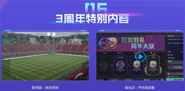 《FIFA足球世界》闪耀三周年,丰富活动精美奖励邀你向热爱开球! 《FIFA足球世界》闪耀三周年,丰富活动精美奖励邀你向热爱开球!