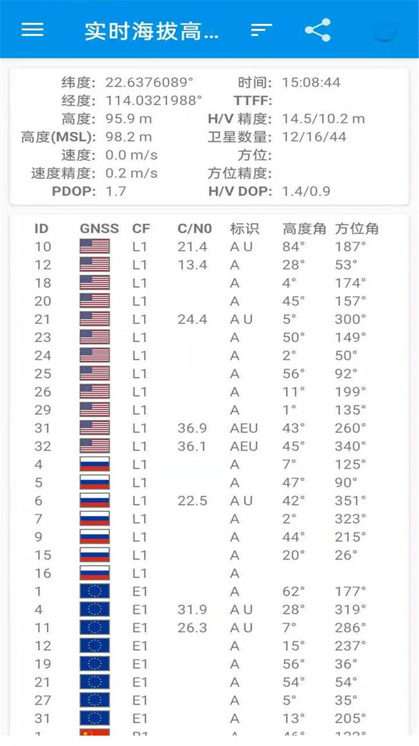 卫星高清地图导航