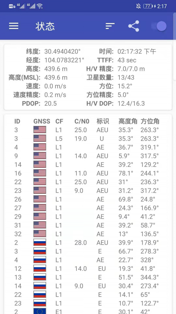 GPS定位追踪