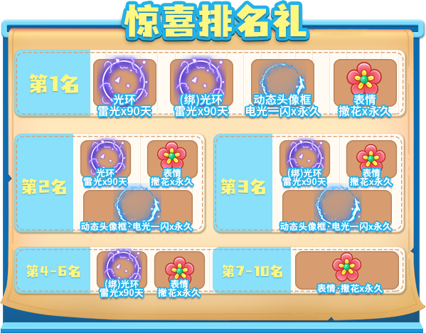 孩子王集合!《推理学院》儿童节活动5月28日精彩开启 孩子王集合!《推理学院》儿童节活动5月28日精彩开启