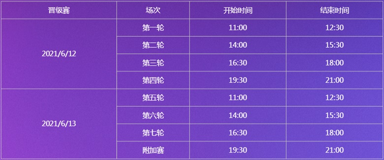 《梦幻西游》电脑版迎战六月,群雄逐鹿冠军杯报名开启 《梦幻西游》电脑版迎战六月,群雄逐鹿冠军杯报名开启